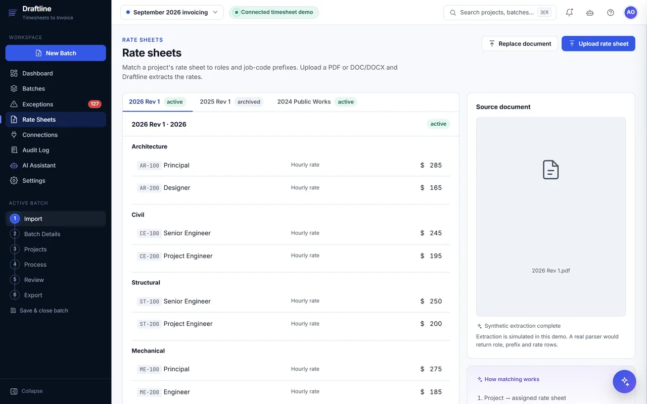 Rate sheet with hourly rates by discipline, role and job code