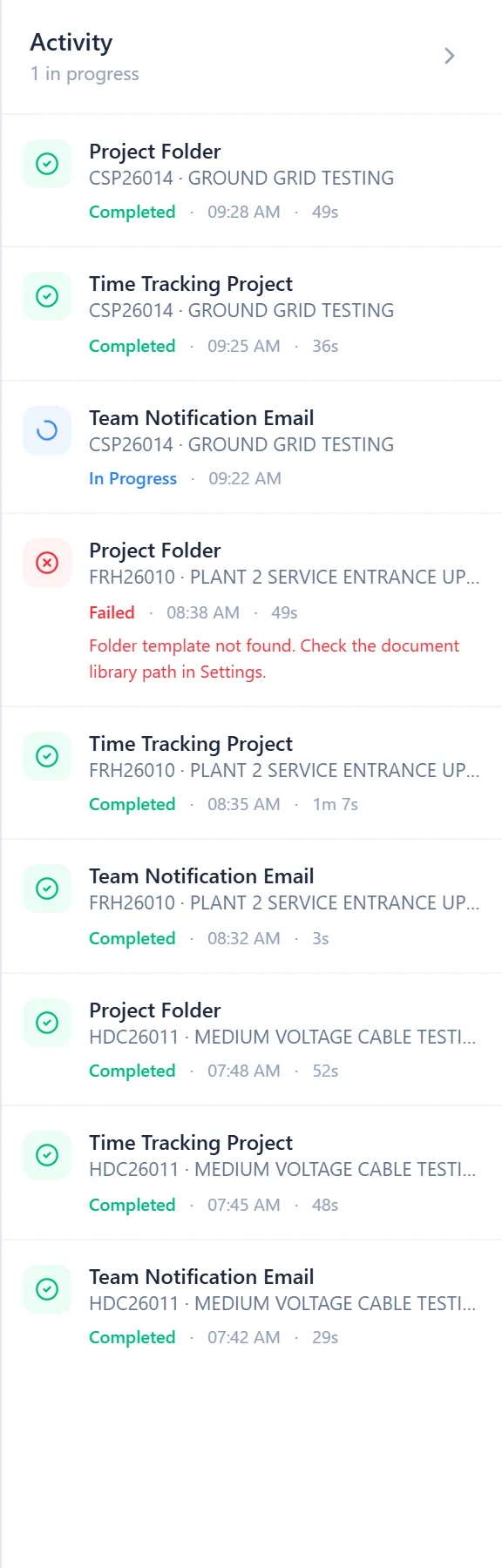 Activity panel with setup steps per project and whether each one finished
