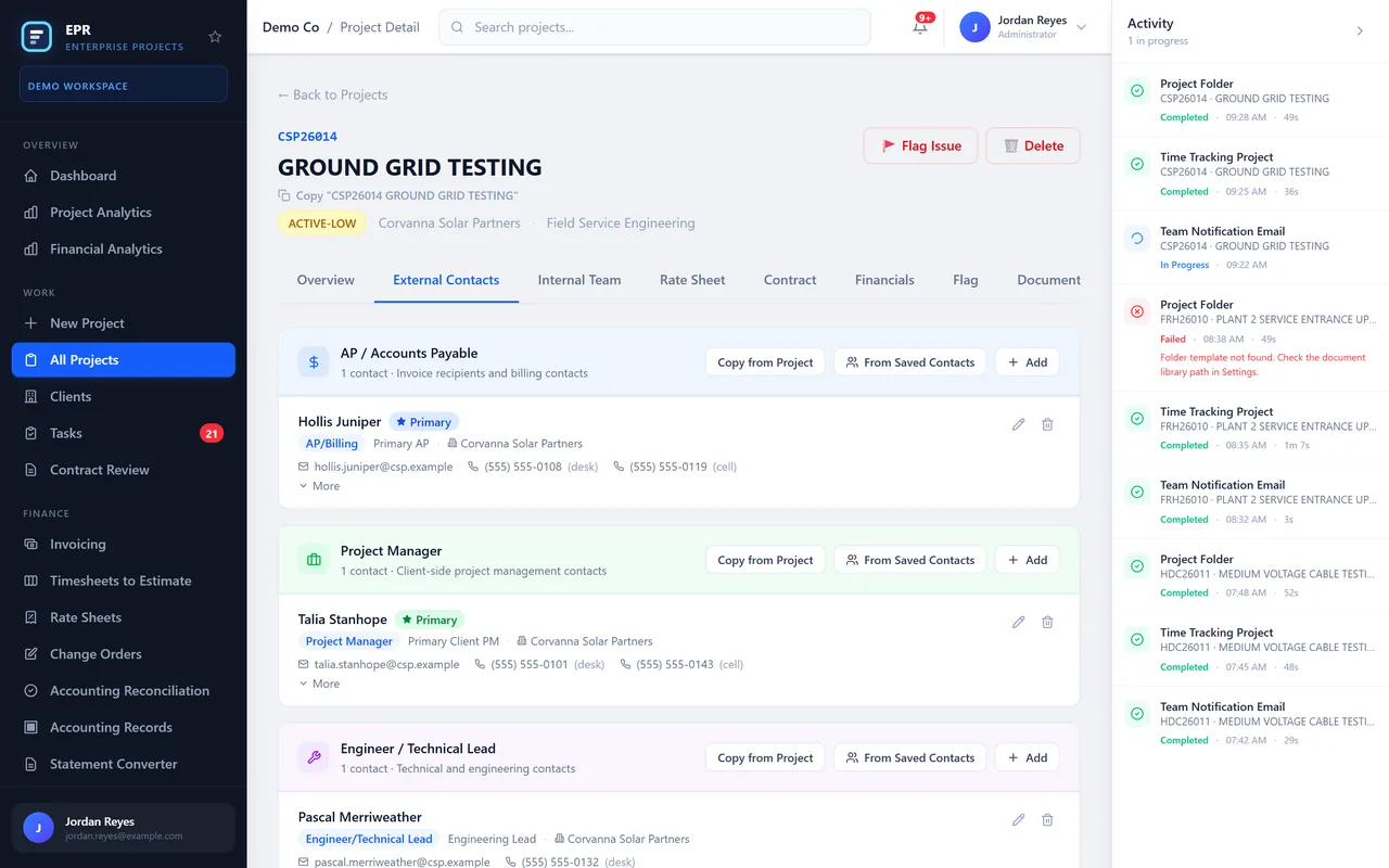 External contacts grouped by role, with name, email and phone