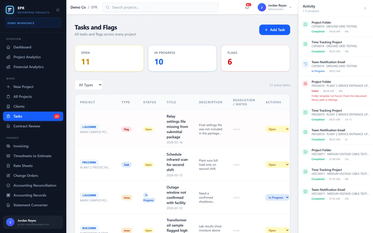 Tasks and flags across all projects, with type, status and notes