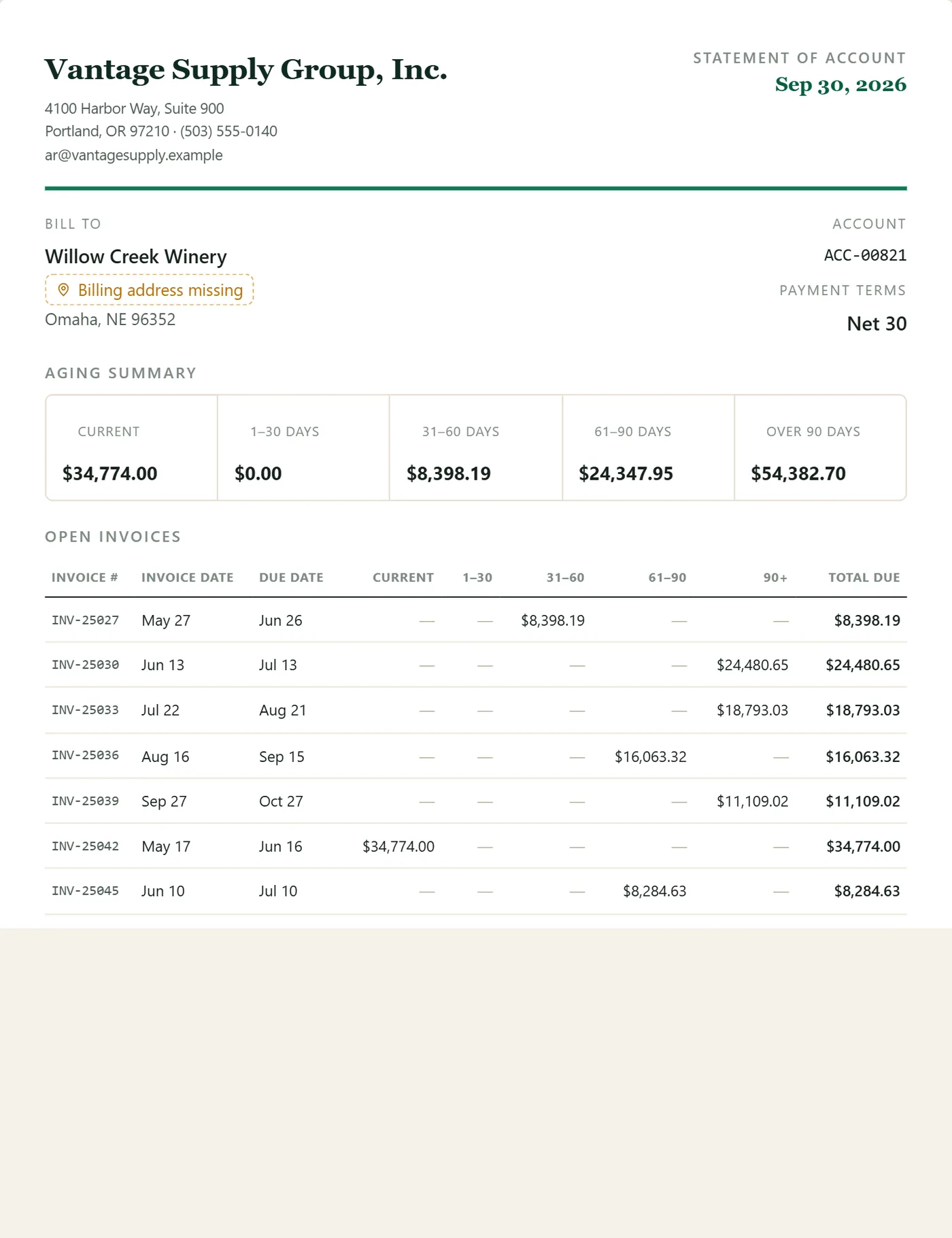 Statement preview with the bill to block, aging summary and open invoices