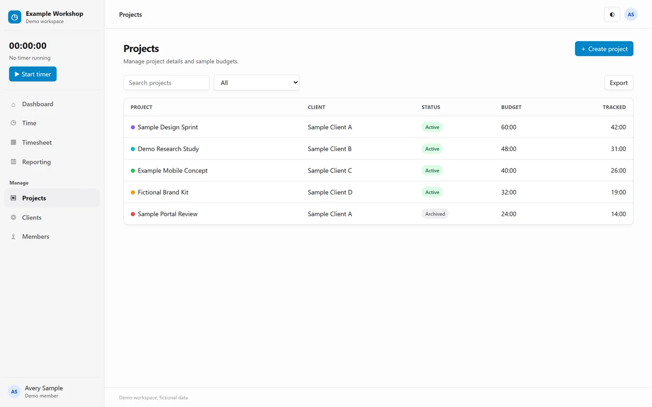 Projects with client, status, budget and tracked time