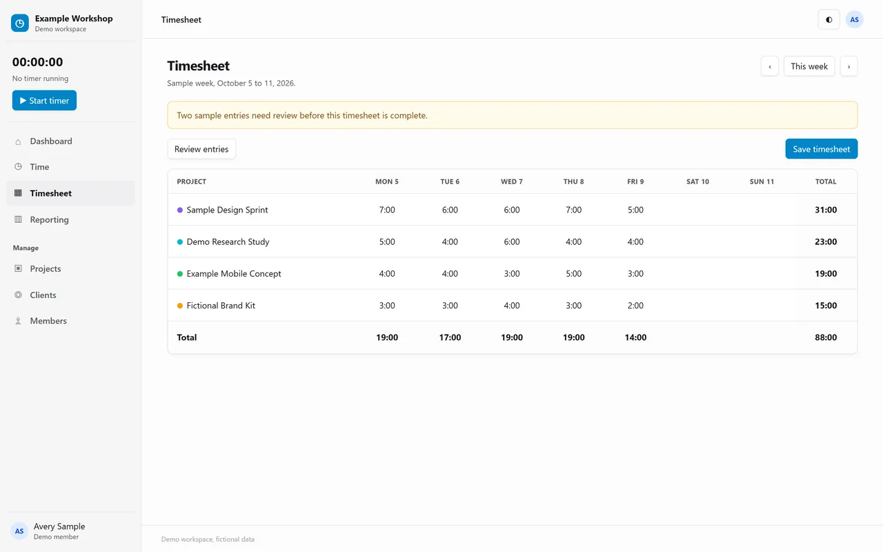 Weekly timesheet with hours per project and day and a note about entries to review